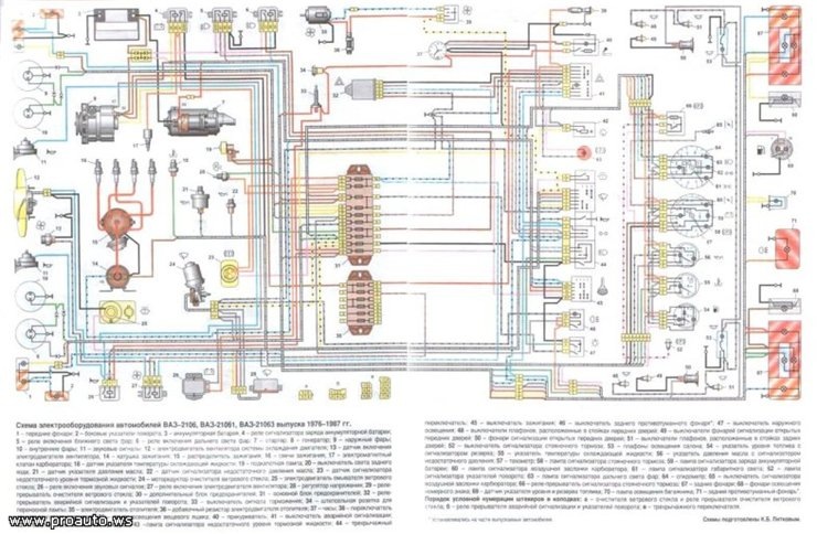 Схема предохранителей ваз 2107 карбюратор с расшифровкой