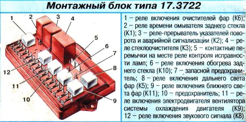 Замена Монтажного Блока Старого Образца На Новый — Lada 21093, 1,5.