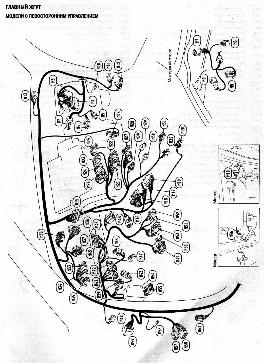 Вся система предохранителей и реле - Nissan March (K11), 1 л, 1998 года электрон