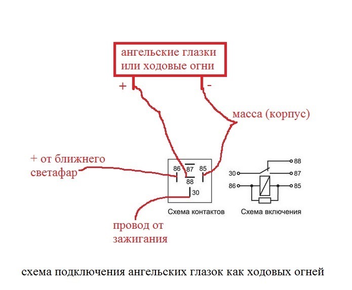 Как правильно подключить ангельские глазки Комплект линзованных биксеноновый модуль - Nissan Sunny (B15), 1,5 л, 2002 года 