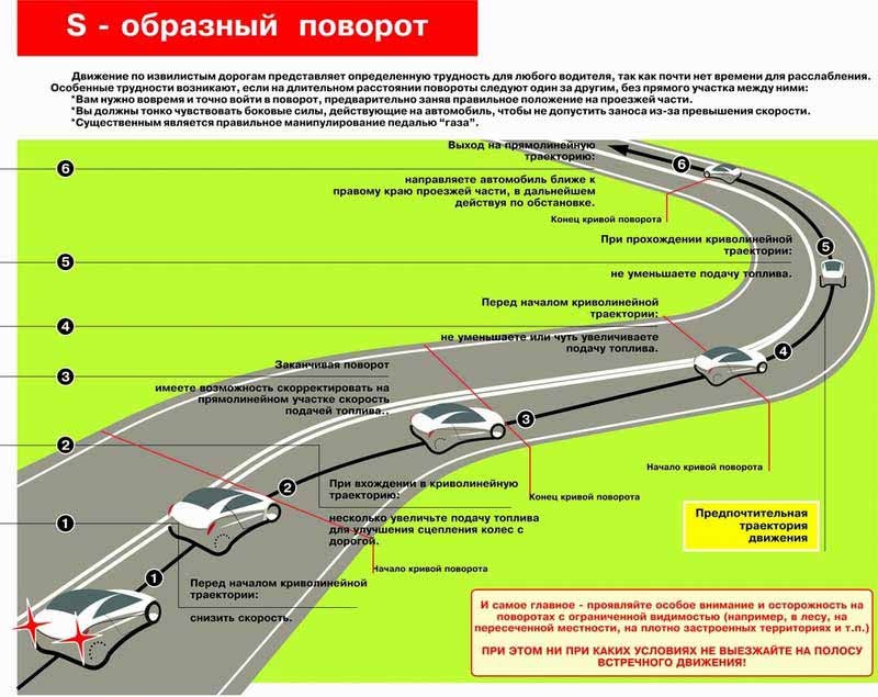 Схема по встречке