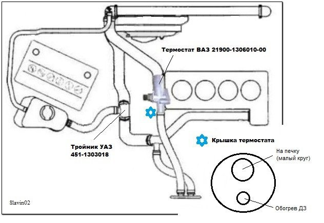 21900 1306010 00. 6 Дырочный термостат на ВАЗ 2114. Термостат система охлаждения ВАЗ 2110. Термостат от Гранты на ВАЗ 2110 схема. Система охлаждения ВАЗ 2110 С термостатом от Гранты.