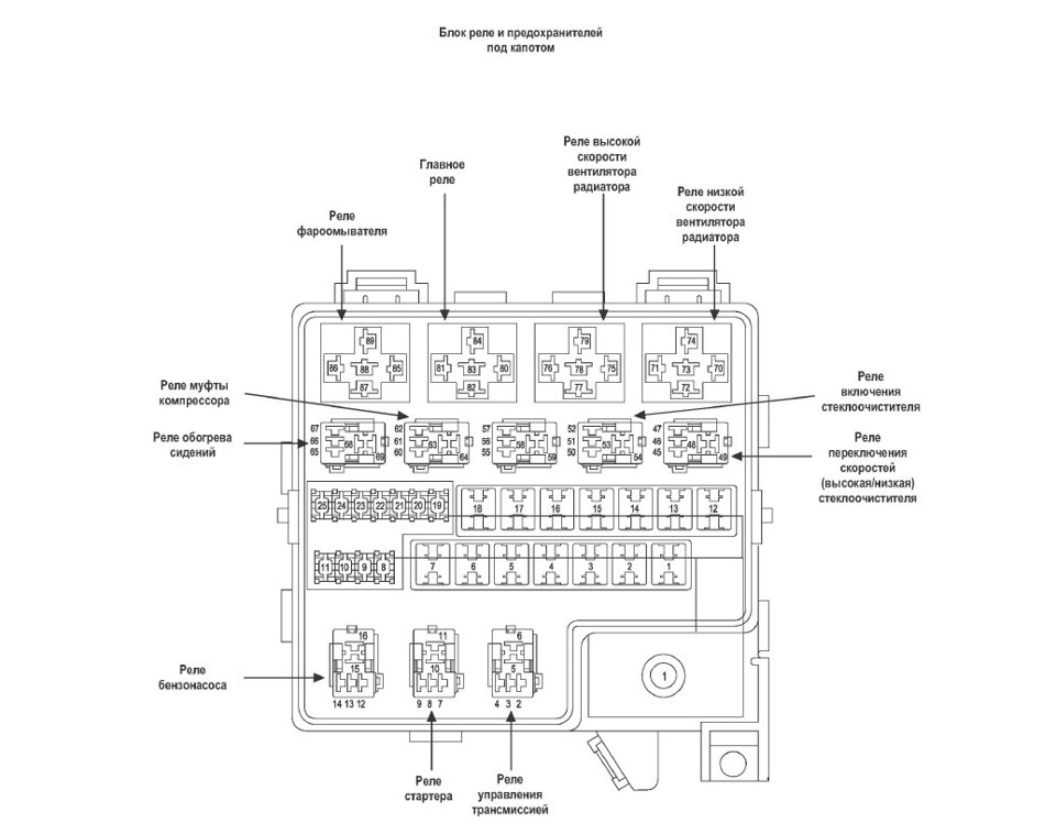 ford p0750 неисправность переключателя а соленоида