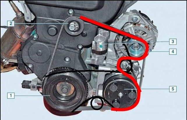 Генератор 1.6 кондиционером. Лада Приора 16 клапанная привод генератора. Шкив привода генератора Веста 1.6. Обводной ремень Приора 16. Приора 21126 расположение генератора.