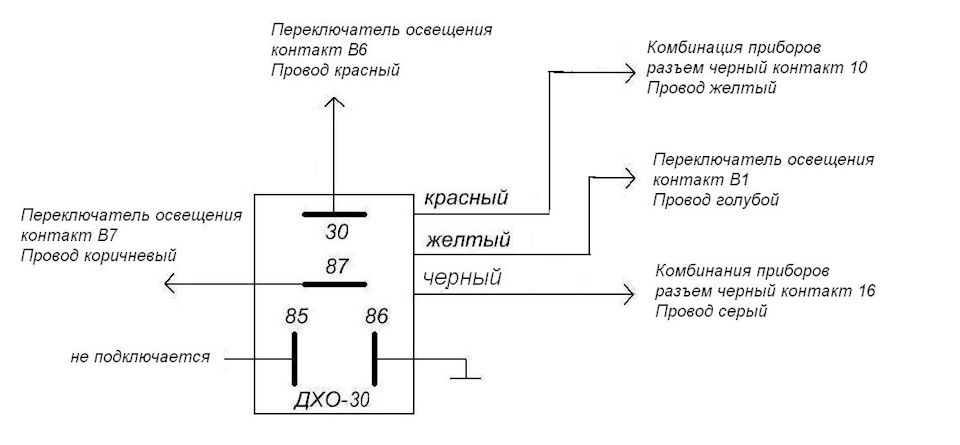 Автоматическое выключение фар ларгус