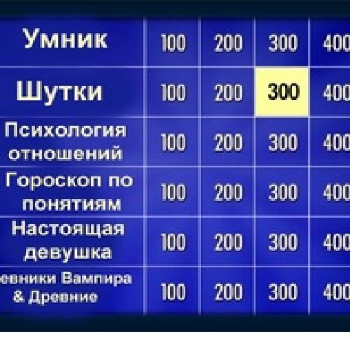 Шутки за 300 картинки