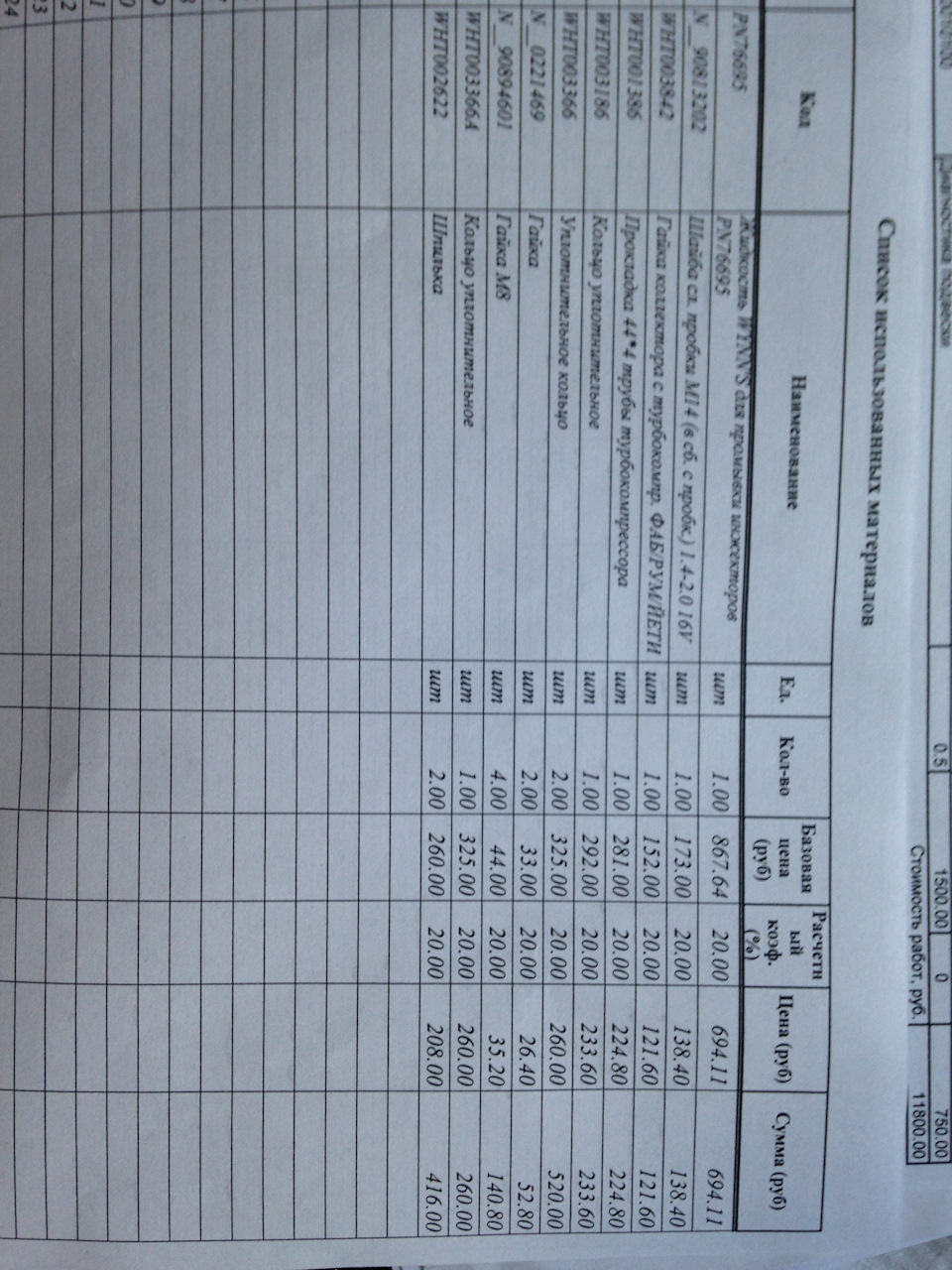 WHT002622 Болт VAG | Запчасти на DRIVE2