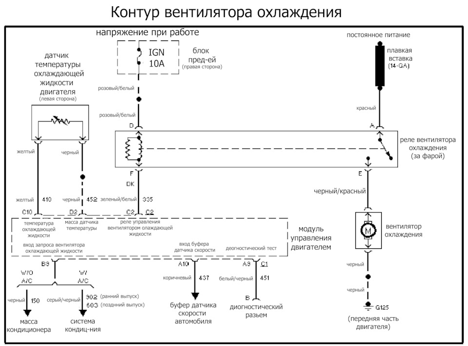 Свечи зажигания для PONTIAC TRANS