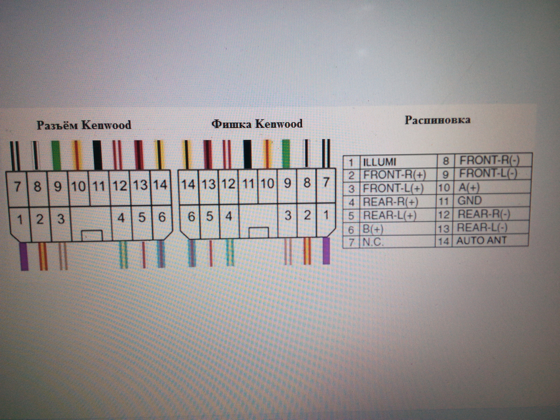 Схема подключения кенвуд 304