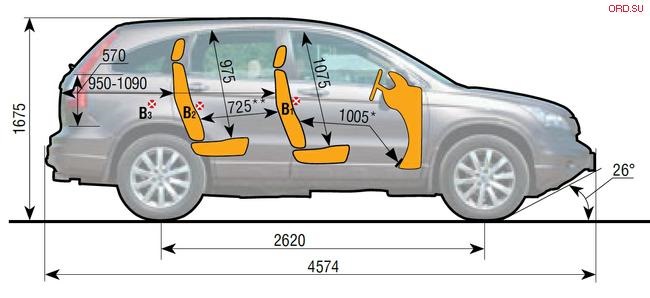 Размер хонда. Габариты Хонда СРВ 2008. Honda CR V 2008 габариты. Габариты Honda CR-V 3. Габариты Хонда СРВ 2008 года.