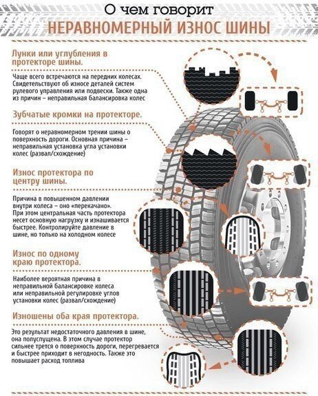 Фото в бортжурнале Great Wall Hover