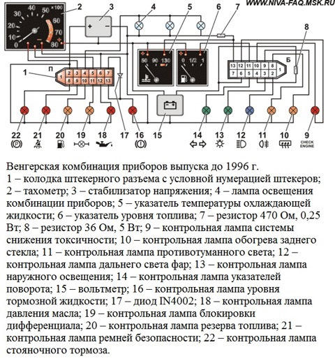 Какие провода отвечают за датчики