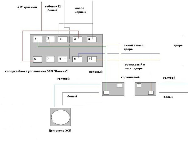 Блок управления стеклоподъемниками приора схема