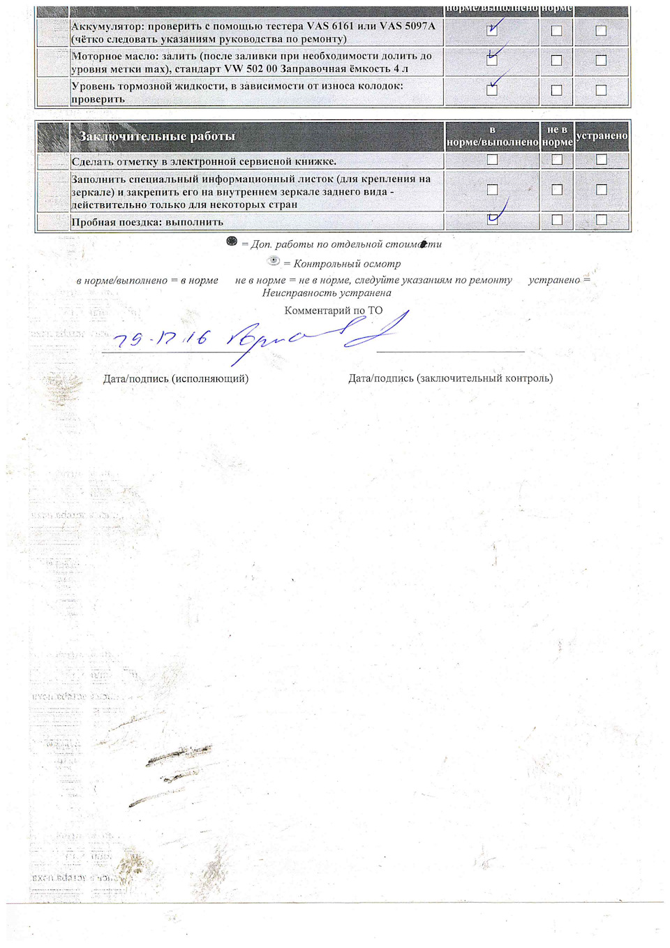 ТО-1 Рольф Витебский г.Санкт-Петербург — Skoda Yeti, 1,6 л, 2016 года ...