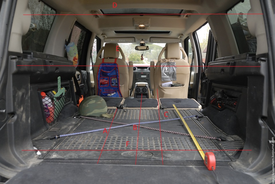 Фото в бортжурнале Land Rover Discovery III