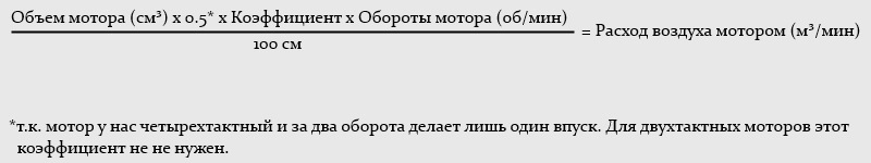 Как узнать диффузор карбюратора мопеда. Смотреть фото Как узнать диффузор карбюратора мопеда. Смотреть картинку Как узнать диффузор карбюратора мопеда. Картинка про Как узнать диффузор карбюратора мопеда. Фото Как узнать диффузор карбюратора мопеда