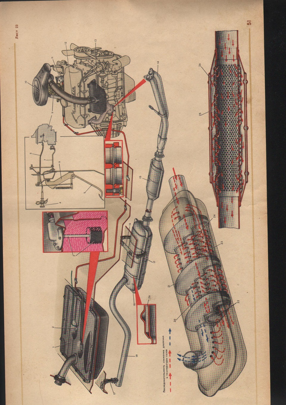 1.Сервисная книга москвич-412, часть.3 — Москвич 412, 1,5 л, 1975 года ...
