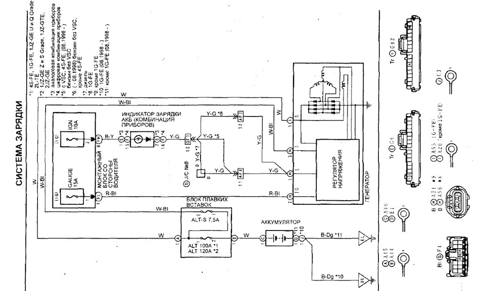 Схема подключения 2jz ge vvti на газель