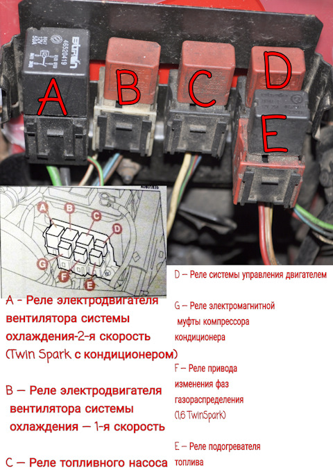 Где предохранитель вентилятора газель 46520419 Реле включения вентилятора 50A PSA FIAT ALFA LANCIA Запчасти на DRIVE2