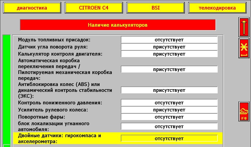 Программа для диагностики ситроен