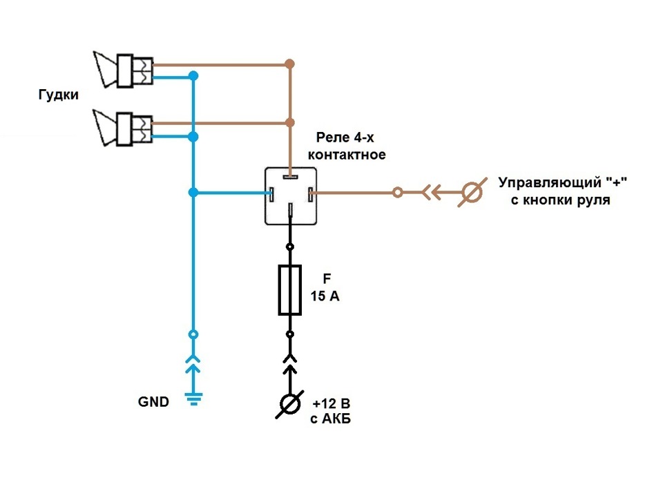 Схема подключения звукового сигнала газель 3302