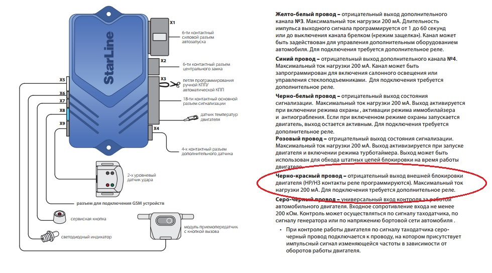 Контроль подключения. Подключить кнопку с пятью выходами. Сигнализация старлайн б9 отрицательный выход состояния сигнализации. Провод состояния сигнализации куда подключить. Контроль двигателя для сигнализации.