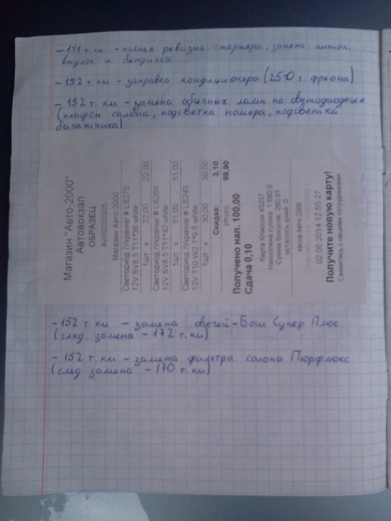 Долой сервисную книгу, тетрадка рулит:-) — Ford Fiesta (Mk V), 1,4 л ...