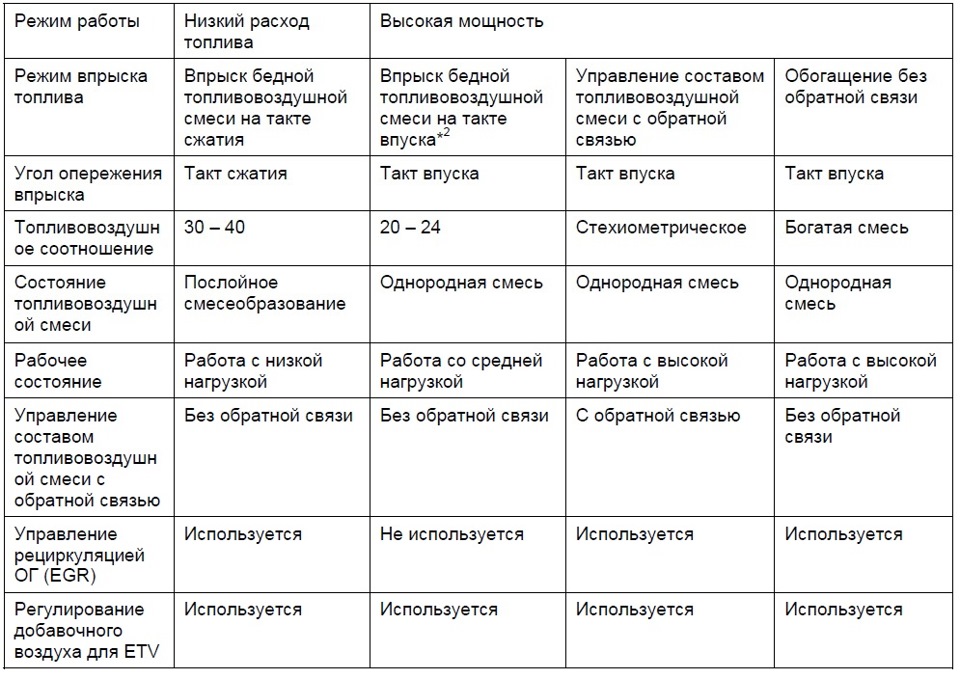 как узнать mpi или gdi. 739e364s 960. как узнать mpi или gdi фото. как узнать mpi или gdi-739e364s 960. картинка как узнать mpi или gdi. картинка 739e364s 960.