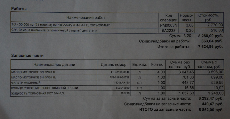 Откатали 30000 или впечатление от ТО. — Subaru XV (1G), 2 л, 2014 года ...