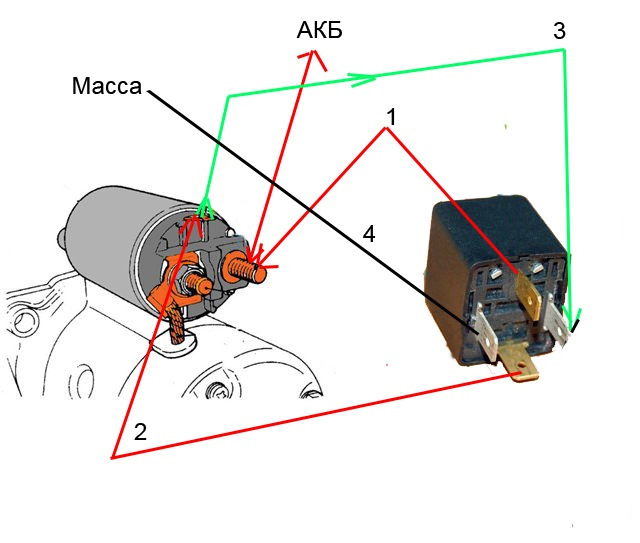 Схема доп реле стартера ваз 2112