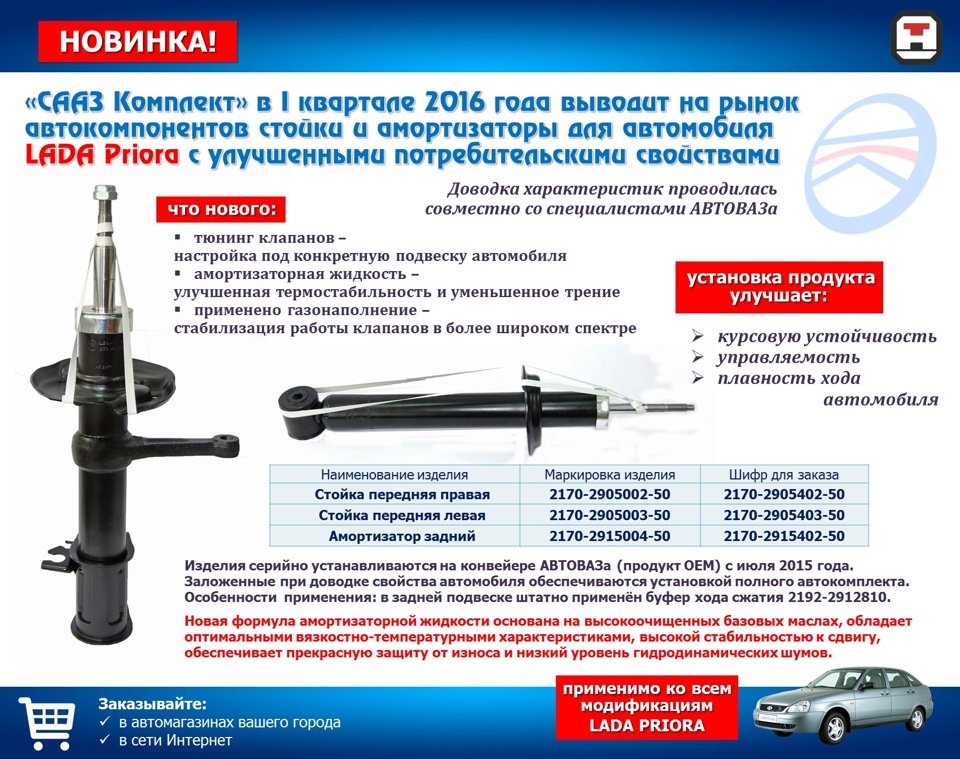 "СААЗ Комплект"планы на будущее — Lada Приора хэтчбек, 1,8 л, 2012 года ...