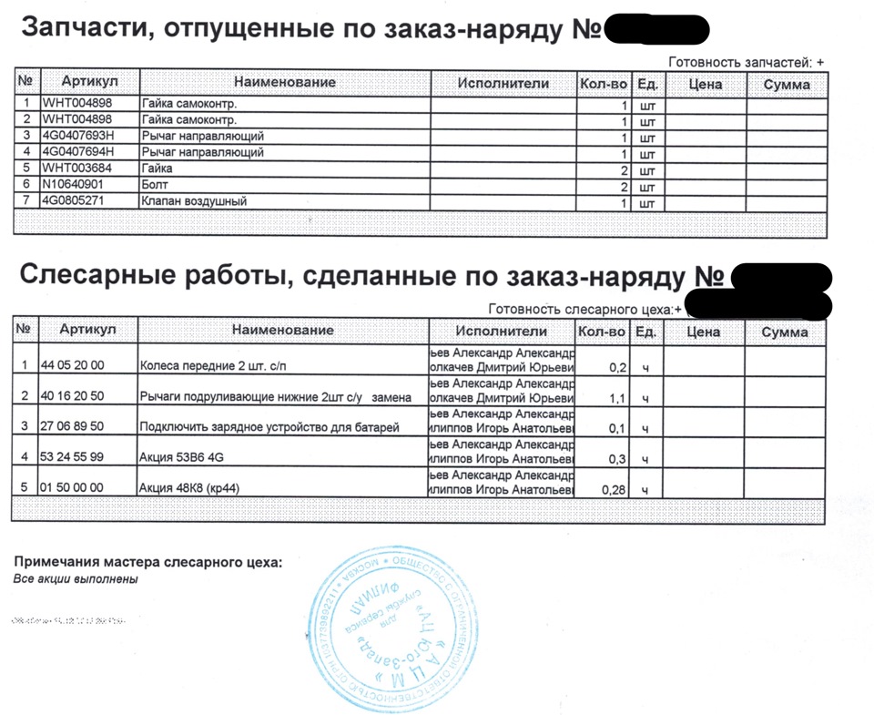 Гарантийное обращение по подвеске к дилеру Ауди-Центр Юго-Запад, как ...