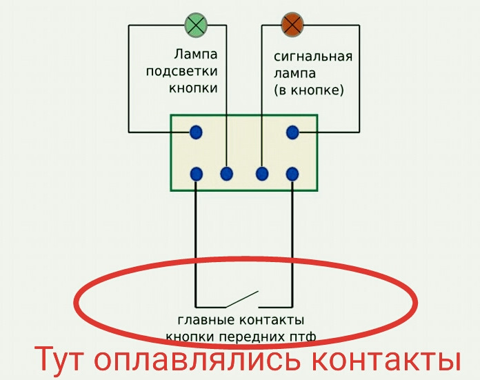 Схема кнопки противотуманки нексия