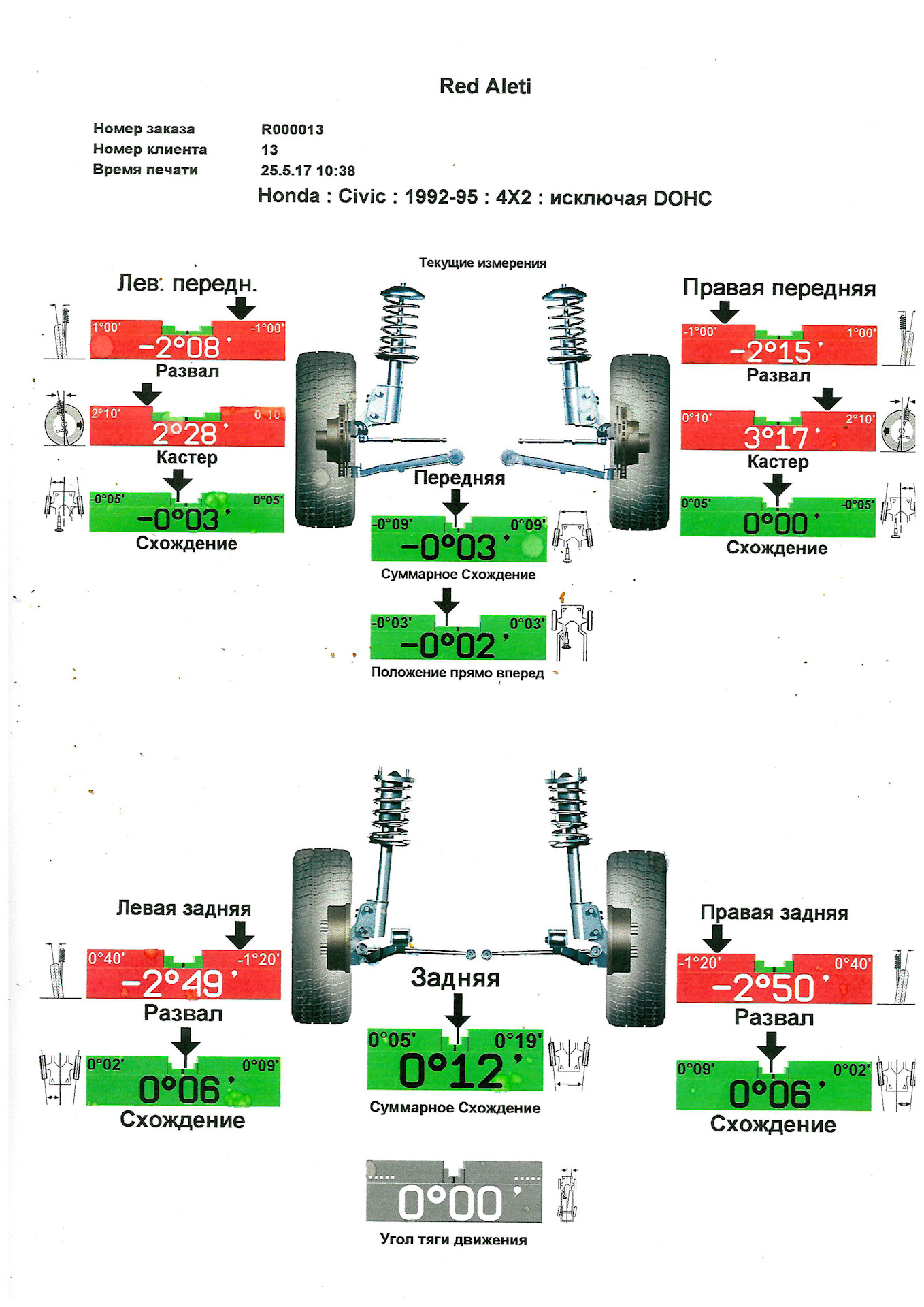 Рулевое схождение. Honda Civic 2008 развал схождения. Развал схождение на Цивик 4д. Развал схождение Хонда фит 1. Сход развал Хонда Цивик задние колеса.