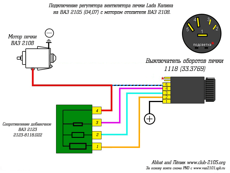 Как выявить неполадку электродвигателя отопителя (вентилятора отопителя)
