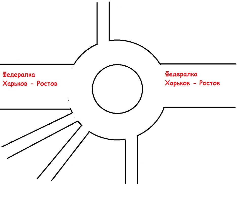 Правило трёх 