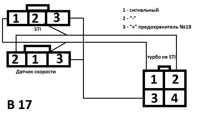 Схема подключения датчика скорости на приоре