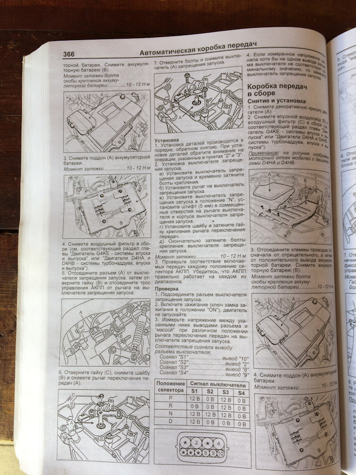 Фото в бортжурнале KIA Sorento (2G)