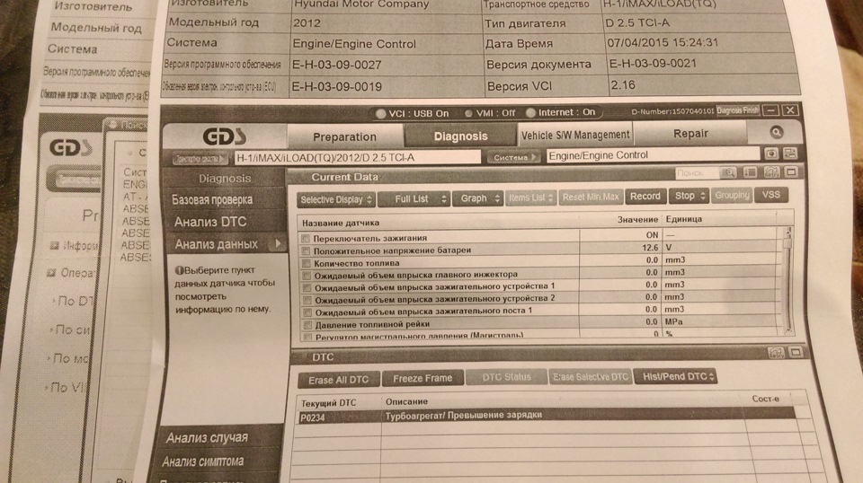 Прокатился в Чебоксары — Hyundai Grand Starex, 2,5 л, 2012 года | визит ...