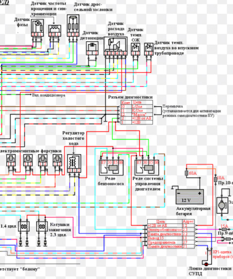 Принципиальная электрическая схема микас 7.1 инжектор газель
