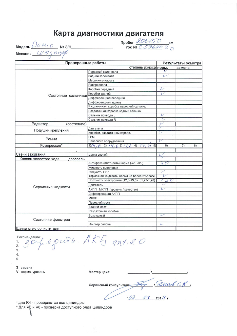 Бланк диагностики автомобиля образец