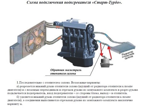 Установка предпусковых подогревателей Екатеринбург