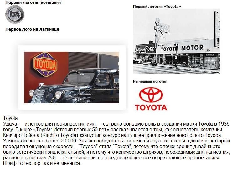 Toyota презентация по компании