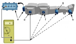 Фото в бортжурнале Citroen C4 (1G)