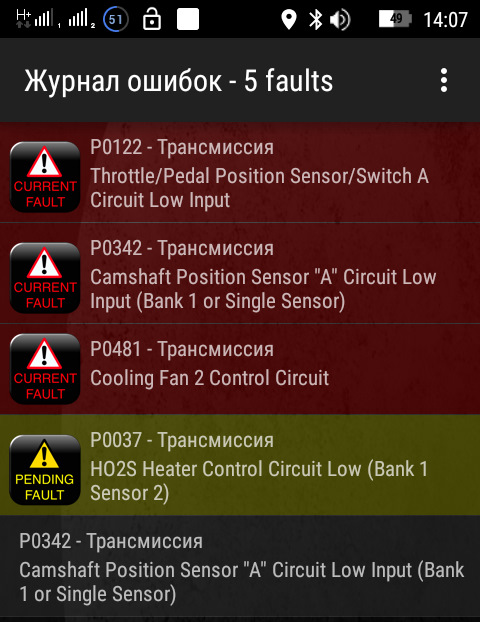 Много букв и информации — Toyota Auris (1G), 1,4 л, 2007 года | другое ...