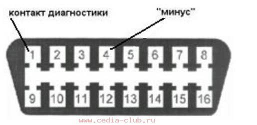коды ошибок абс лансер 9. 745ddces 960. коды ошибок абс лансер 9 фото. коды ошибок абс лансер 9-745ddces 960. картинка коды ошибок абс лансер 9. картинка 745ddces 960. Долго я ездил с горящей ошибкой АБС. И вот когда на работе появилась свободная минутка решил заняться АБС. Сделал диагностику подсоединив контакт №1 разъема OBD2 на корпус и посчитав сколько раз моргает лампа АБС по таблице узнал мертвый датчик. Ими оказались оба передних датчика. Посмотрев ценник на датчики АБС(оригинал) начал смотреть что можно сделать в инете. Нашел статью где описывают замену оригинала на датчик от ВАЗ. Изучив материал пошел до ближайшего магазина с запчастями для ВАЗ.