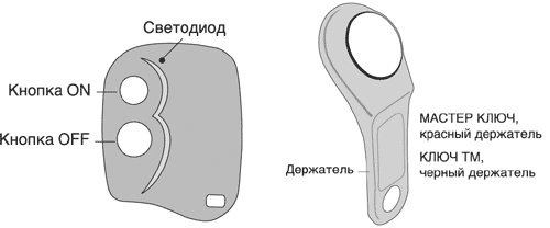 Автосигнализация meritec 2 master инструкция