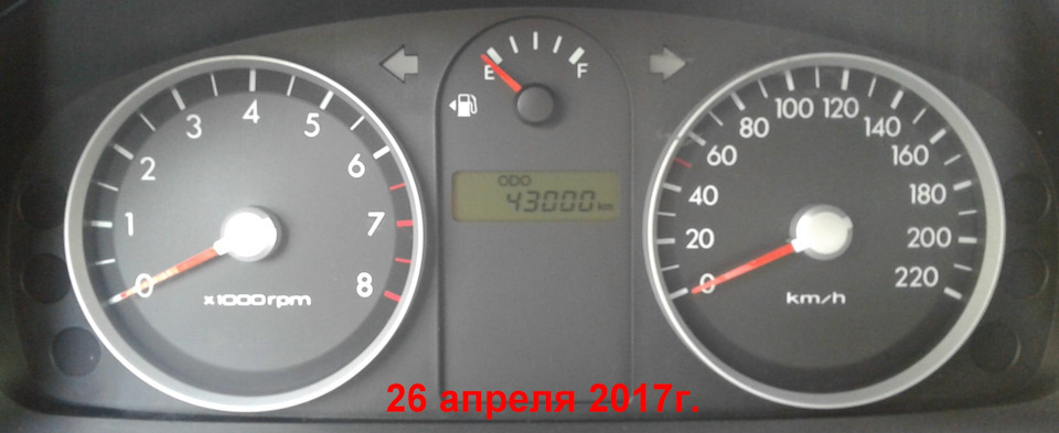 Фото дневник показаний километража на спидометре. — DRIVE2