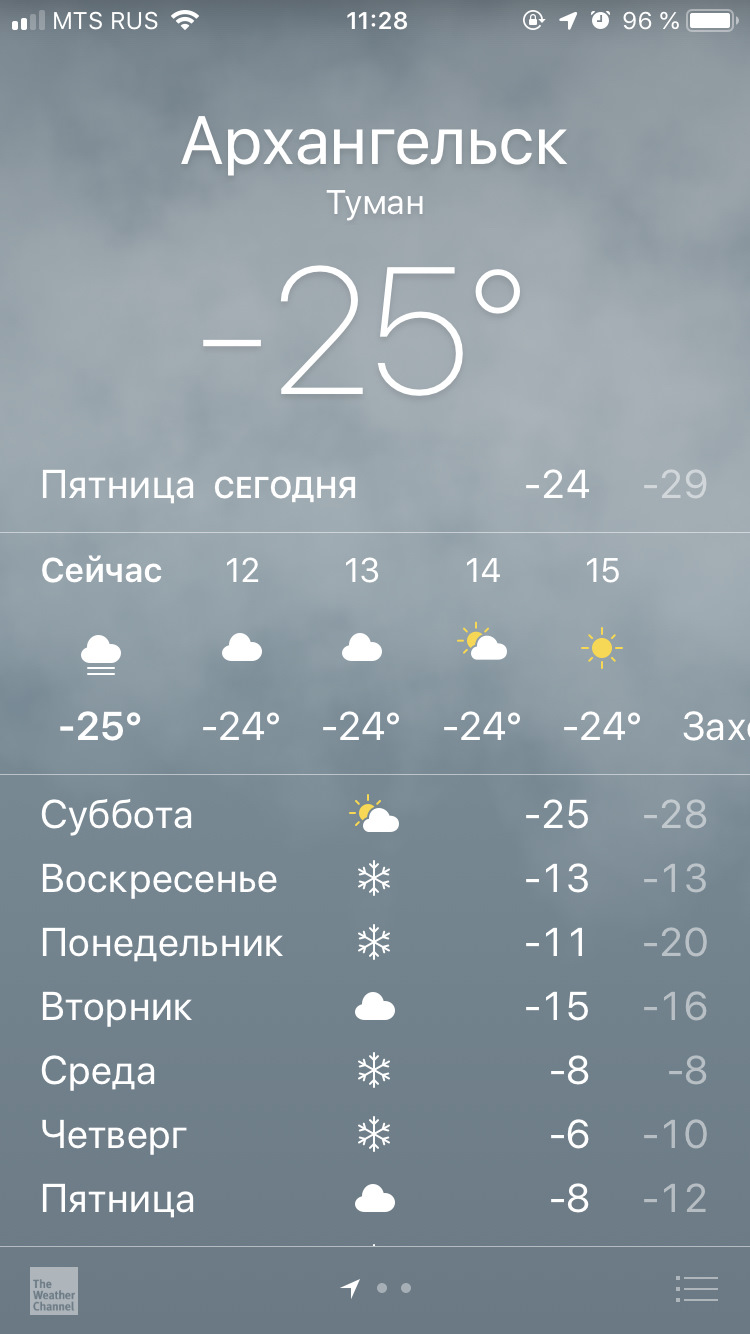 Зимний пуск двигателя умз-4216 — ГАЗ Газель, 2,9 л, 2011 года | наблюдение  | DRIVE2