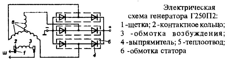 Схема подключения генератор г250ж1